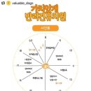 가치있개 이미지