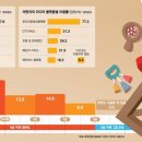 스마트폰 줬더니 울음 '뚝'…우리 아이 어느새 숏폼 중독 20250818매일경제 이미지