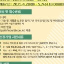창조ITP