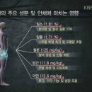 사선농장 이미지