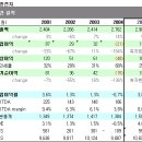 세방전지, 미래를 충전하라 이미지