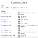 윤결의원