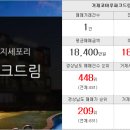 대우드림공인중개사사무소 이미지