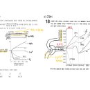 2023학년도 6번 근위세뇨관 물질 농도 이미지