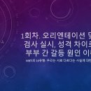 부부갈등, 토론과 MBTI로 관계 개선하기 이미지