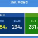 봉곡동224 이미지