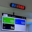 라프시스템 | 다이어트 정체기 탈출! 심박수 측정 기반 '라프그라운드'에서 1,000kcal 태운 후기 (그룹PT/산곡동PT)