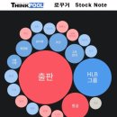 한서약품 이미지