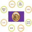 유니마테