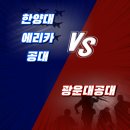 한양대(학연산클러스터지원센터) | 한양대 에리카 공대 인식 vs 광운대 공대 비교 분석