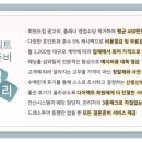 쵸비쥬얼리