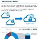 하이미디어아카데미 이미지