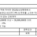 [강남구]의무기록사 채용 이미지