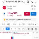 매그넘컴퍼니