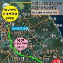 성호리조트