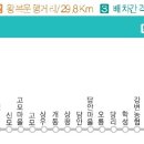 진례농업협동조합 이미지