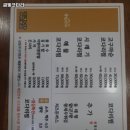 금빛코다리 이미지