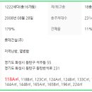 예당버스정류장 이미지