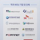 (주)더존기술공사