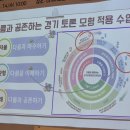 꼬꼬무PC 네이버블로그