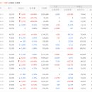 에스엠파워 네이버블로그
