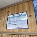 통물
