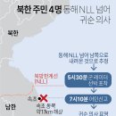 북한이탈주민 입국 인원 추이 이미지