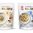 CJ제일제당 이미지