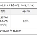 ㈜신성에스지 이미지