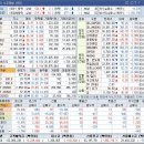 디에이치엑스(주) 네이버블로그