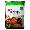 두원 쇼핑하우
