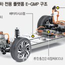 일등전기 - 홍천군 꽃뫼로 66 | 일등전기