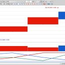 마스코리아(주) | 거래대금 상위주 TOP30 이슈정리2025년 11월 6일