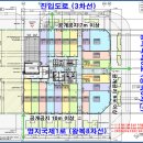 우진메디칼약국 네이버블로그