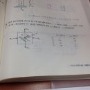 모아원 Daum카페