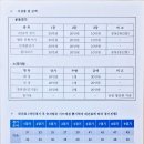 학성초등학교 이미지