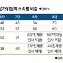초당에너지 이미지