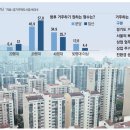 선호정비센타 이미지