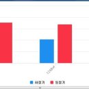 신내공인중개사사무소 이미지