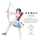 아르테미스