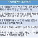 구로-공단-구로-363 이미지