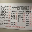 봉덕3동 행정복지센터 | 대구 봉덕동 닭구이 전문점 '칭구 계모임' 닭갈비살 가성비 맛집