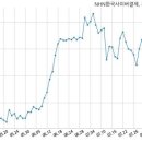 주식회사 케이엔피 이미지