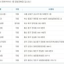 복받는복권방 이미지