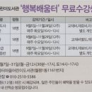 [마을배움터] 우쿨렐레 이미지