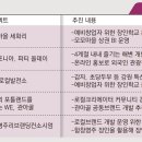주식회사 서피란 이미지