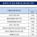 에스알파트너스 이미지