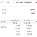 태성엠 네이버블로그