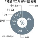 (주)새시대체인 벨몽드효자점 | 오늘의 주요이슈 요약