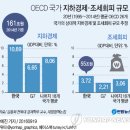 여진광고 이미지